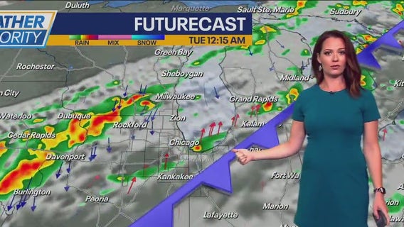 Chicago weather: Showers, storms, move through the area