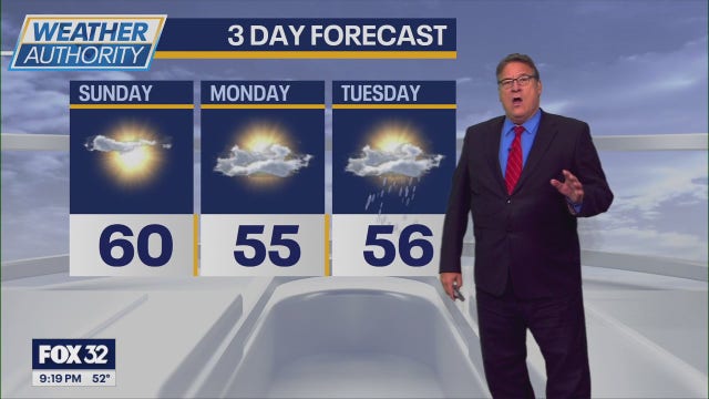 Chicago weather: Sunny Sunday ahead of clouds, rain later in the week