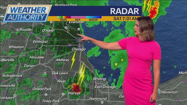 Chicago Weather: Multiple rounds of wet weather through Saturday