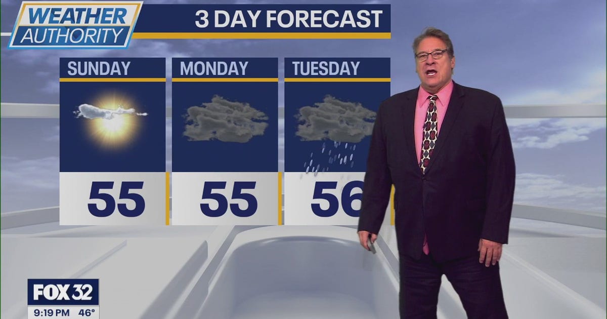 Chicago weather: Mild start to the week before Thanksgiving cold snap ...