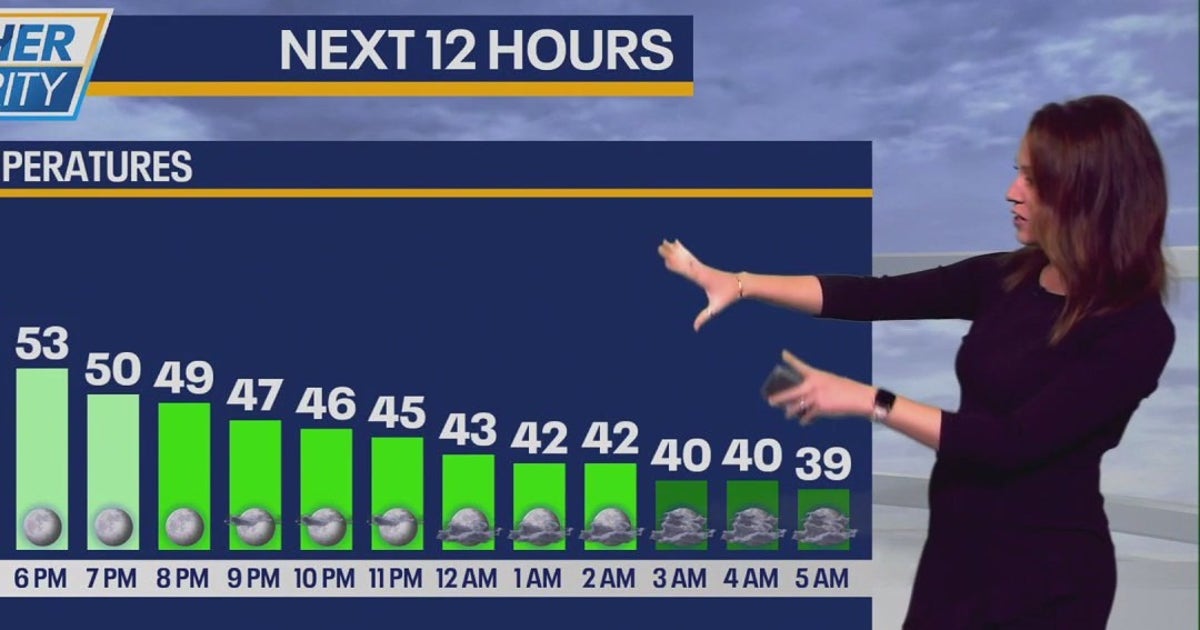 Chicago weather: Warmer temps to stick around this week | FOX 32 Chicago
