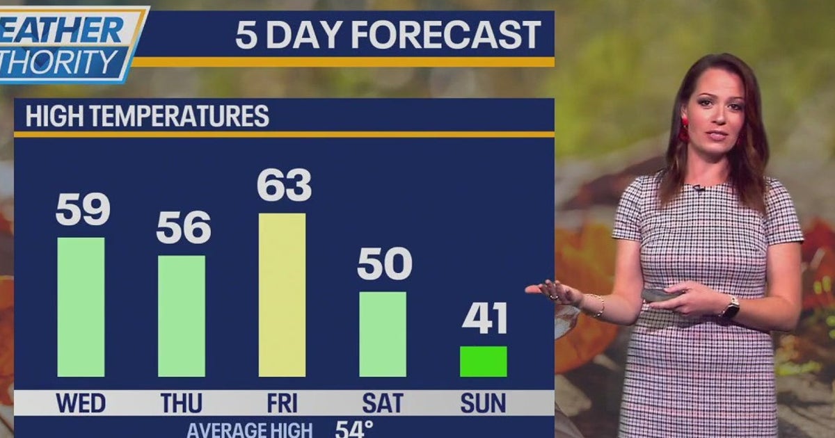 Chicago weather: Rain returns late this week along with a strong cold ...