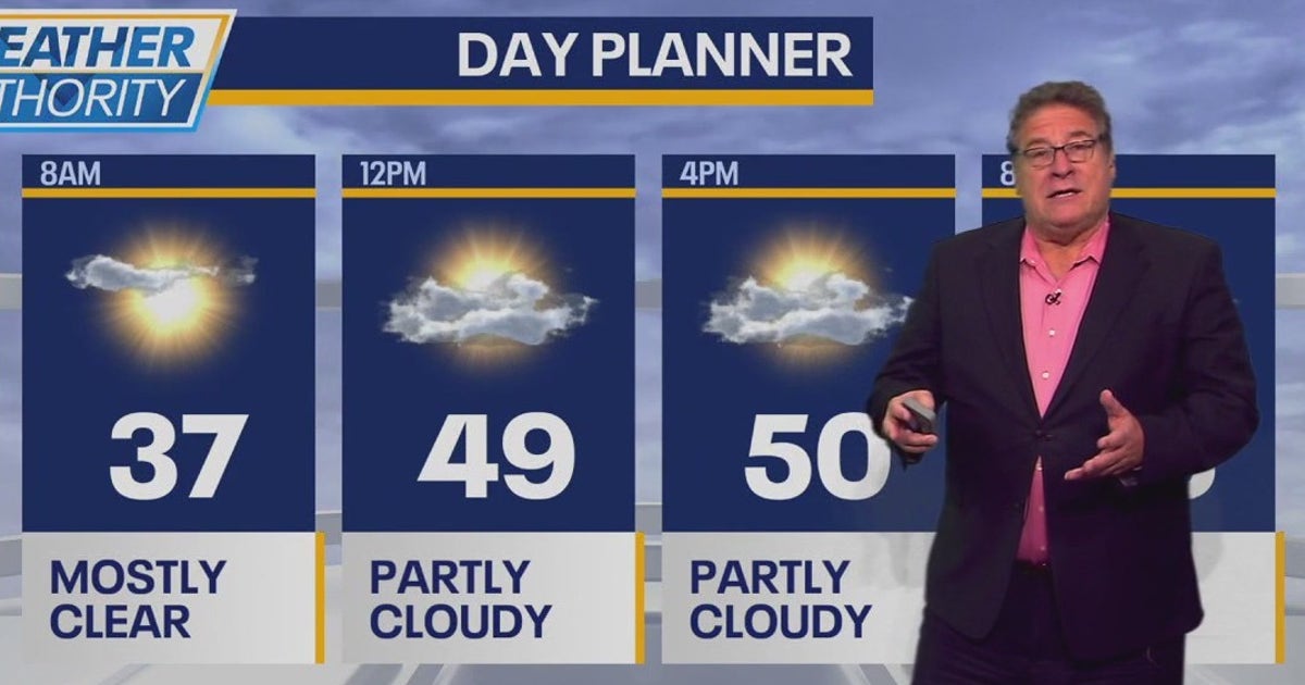 Chicago weather: Mild temps for your weekend | FOX 32 Chicago