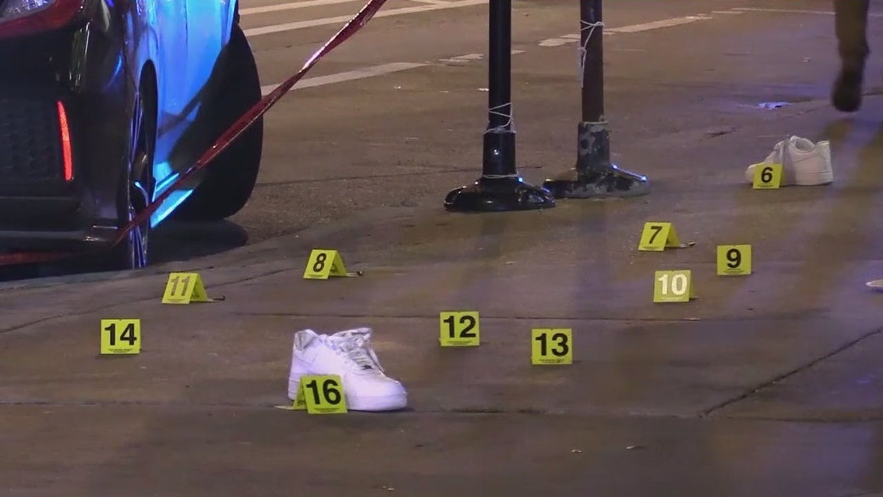 Image for Chicago crime: 4 people shot, injured on North Side, police say