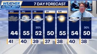 Chicago weather: Gray skies continue, but warmer weekend on the way