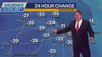 Forecast: A cold start to Sunday after dramatic temp change