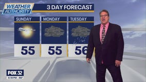 Chicago weather: Mild start to the week before Thanksgiving cold snap moves in