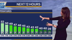 Chicago weather: Warmer temps to stick around this week