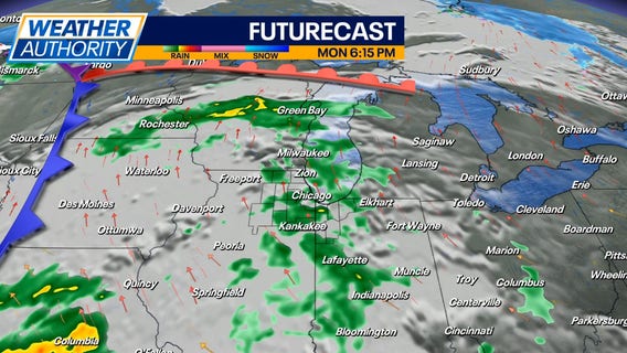 Chicago weather: Temps go from 50s early this week to 20s & 30s by Thanksgiving