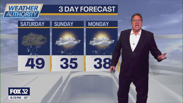 Chicago weather: Rain, snow mix expected by Sunday