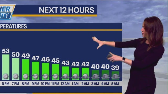 Chicago weather: Warmer temps to stick around this week