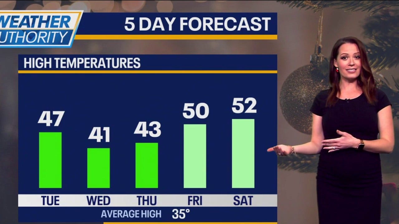 Chicago weather: Unseasonably warm, cloudy conditions for Christmas