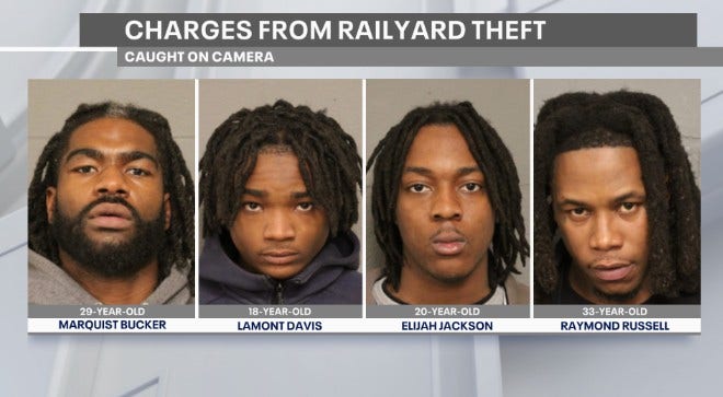 Five arrested after drone captures Chicago railyard burglary, sheriff's office says