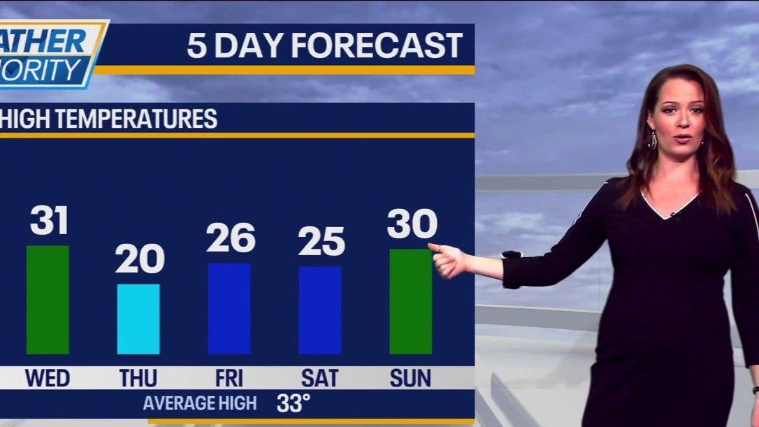 Chicago Weather: Snow showers continue tonight, slightly warmer NYE temps