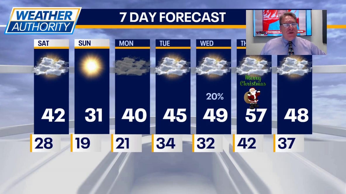 Chicago weather: Windy Saturday, then unseasonably warm Christmas ahead