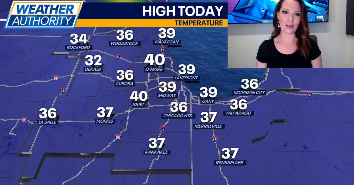 Chicago weather: Warm-up incoming after frigid cold snap | FOX 32 Chicago