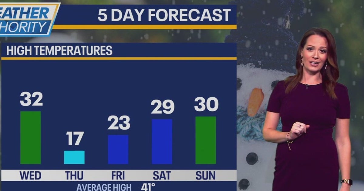 Chicago weather: Very cold temps to rise overnight | FOX 32 Chicago