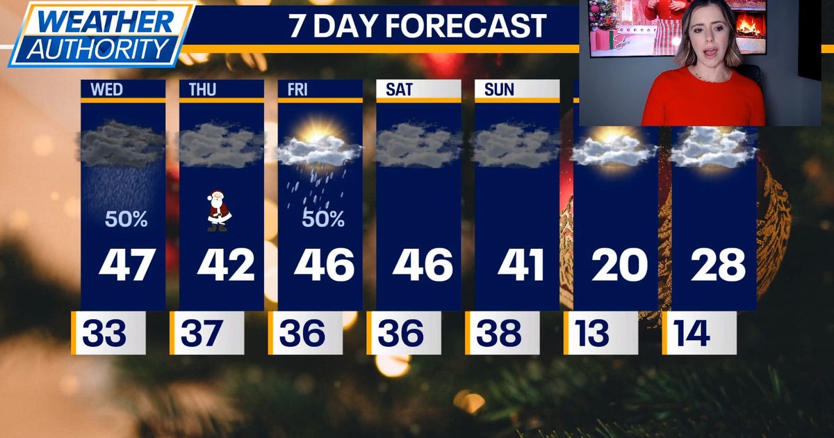 Chicago weather: A mild Christmas Eve with fog on the way for Santa ...