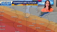 Chicago weather: Warmer days ahead after frigid start to the week