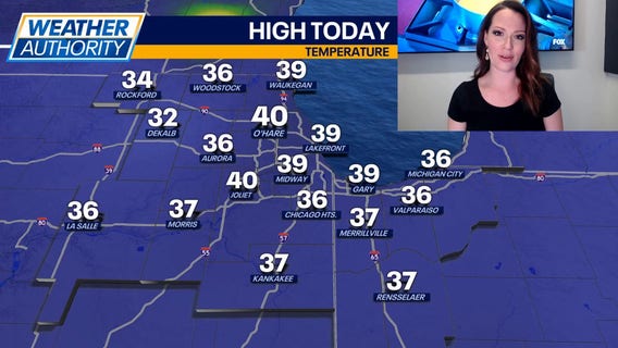 Chicago weather: Warm-up incoming after frigid cold snap