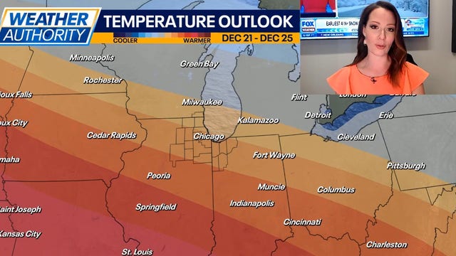Chicago weather: Warmer days ahead after frigid start to the week