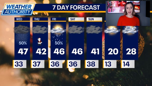 Chicago weather: A mild Christmas Eve with fog on the way for Santa