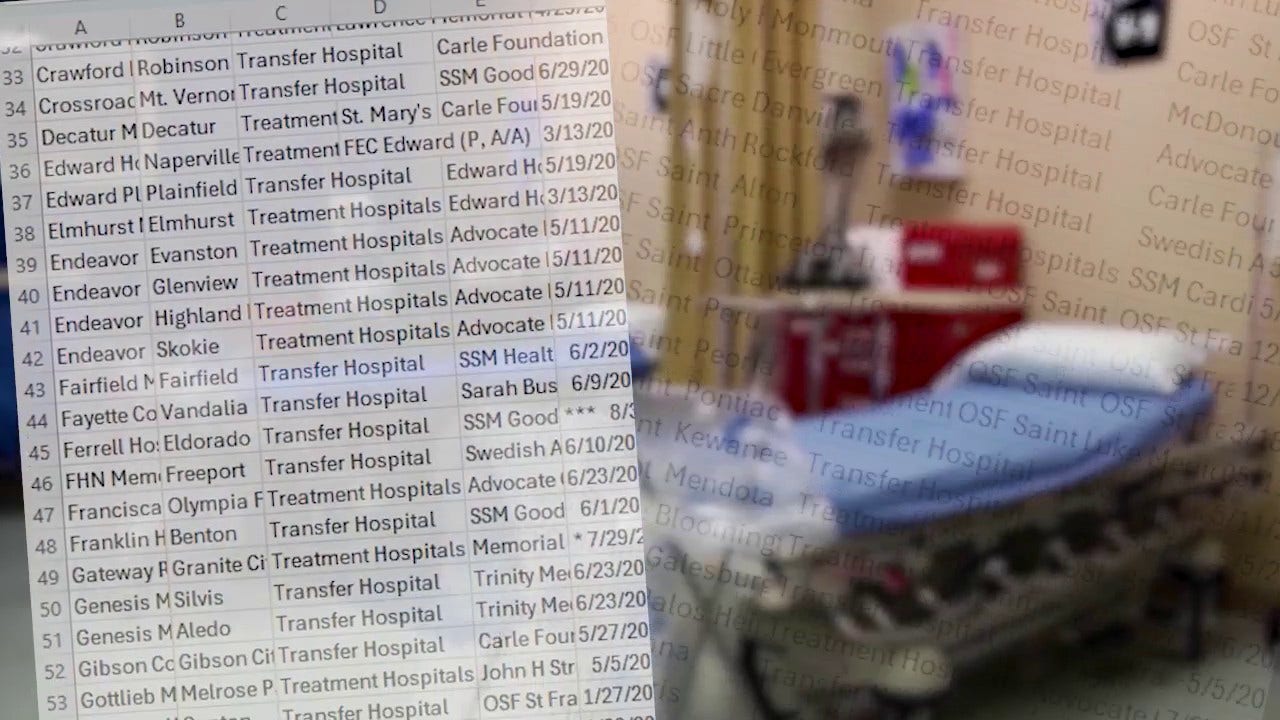 Illinois taking action as sexual assault survivors face ER delays