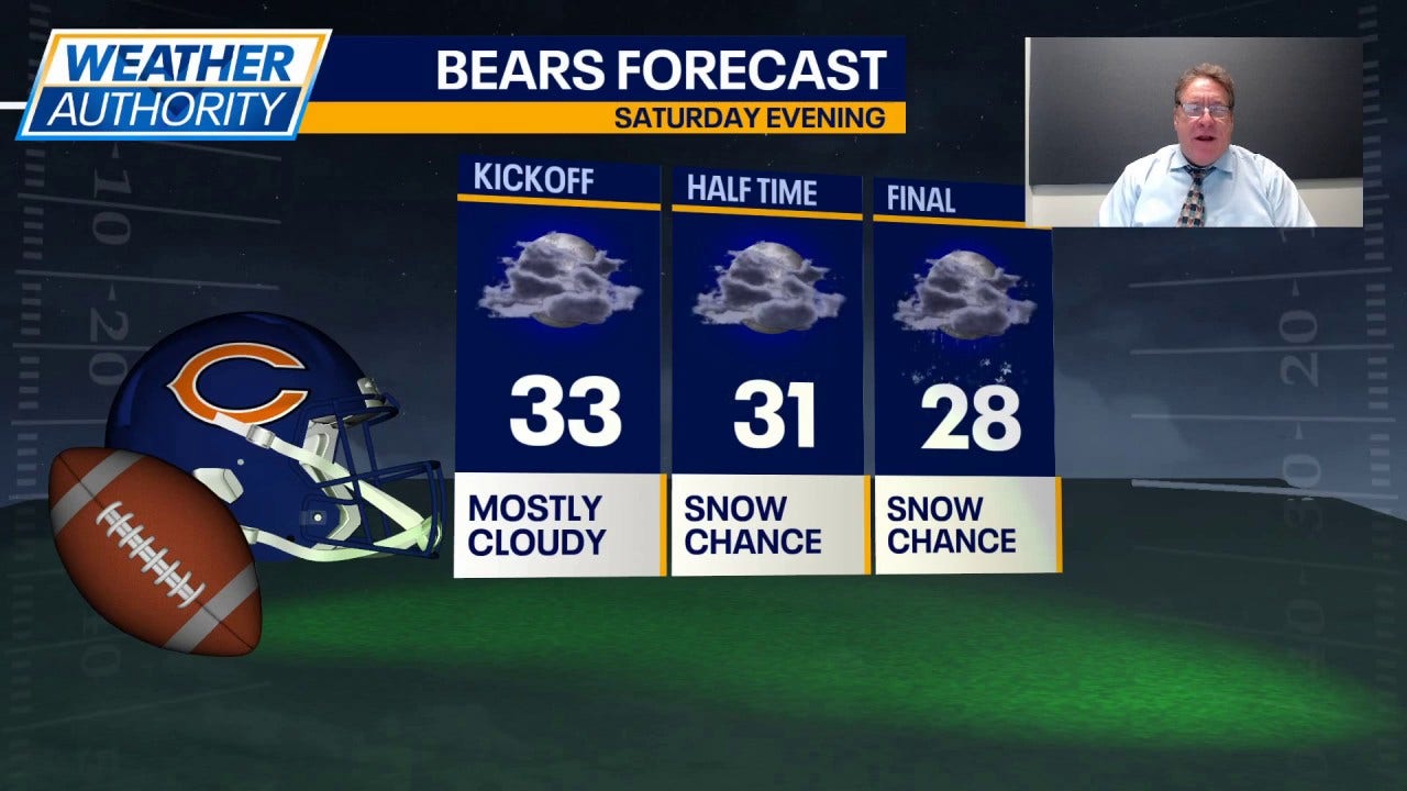 Chicago Weather: Windy, cold conditions expected for Bears Game Saturday night
