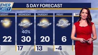 Chicago weather: Bitter cold, winds continue, with scattered snow possible