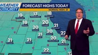 Forecast: Bitter cold continues for Bears gameday