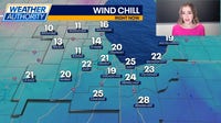 Chicago weather: Wind gusts with more chances of snow tonight