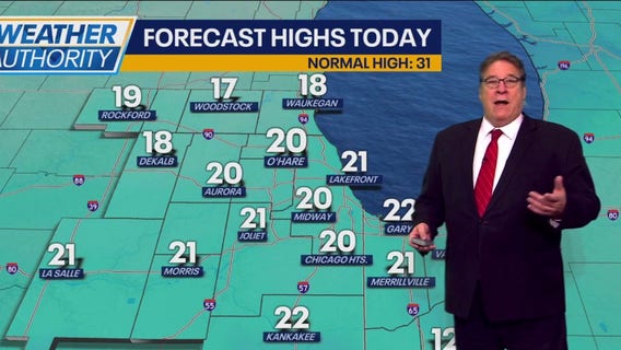 Chicago weather: Bitter cold continues for Bears gameday