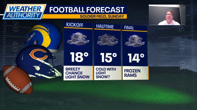 Chicago weather: Snow showers, subzero wind chills possible for Bears game