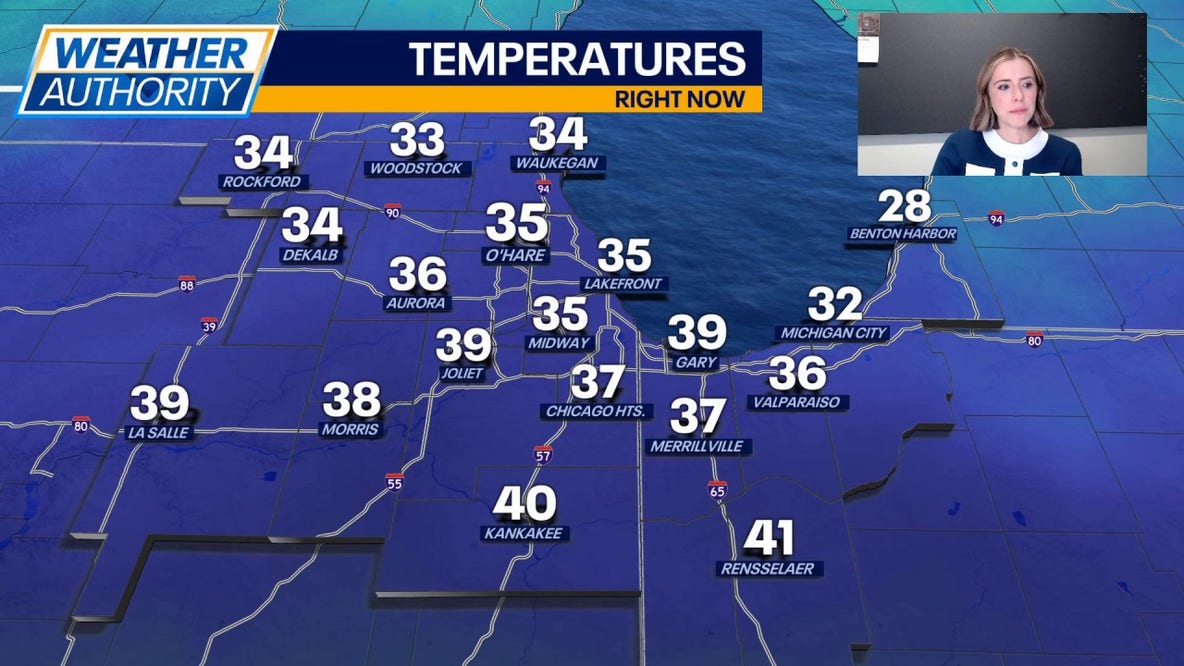 Chicago weather: 50s arrive Friday before weekend cool-down