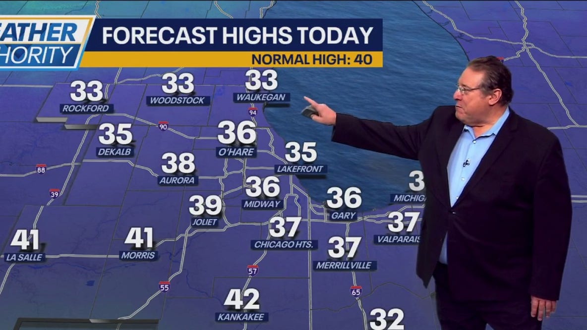 Chicago weather: Much colder temps to start the weekend