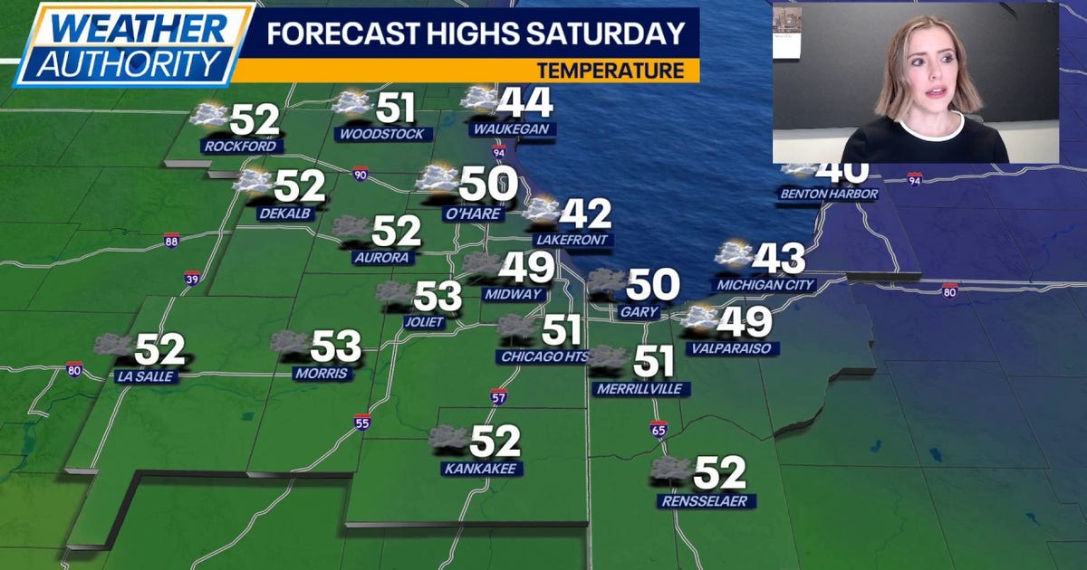 Chicago weather: Beautiful today, perfect Valentine's Day weekend ahead