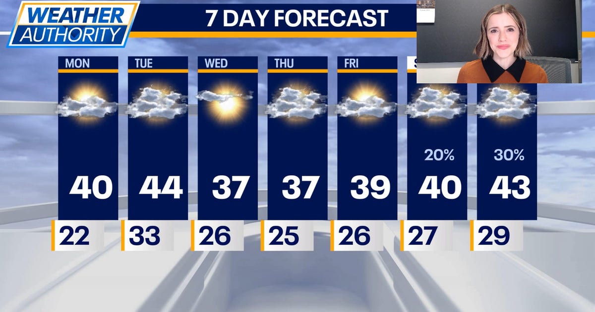 Chicago weather: Breezy, seasonable temps this week and a small wintry risk Thursday