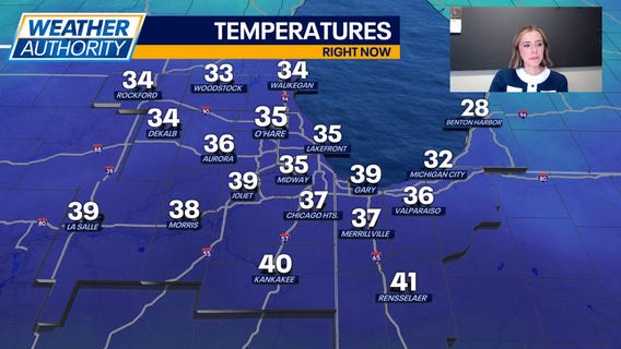 Chicago weather: 50s arrive Friday before weekend cool-down