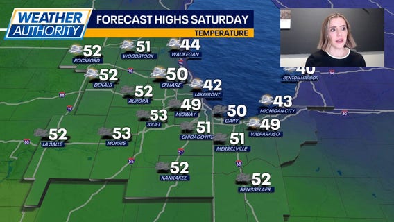 Chicago weather: Beautiful today, perfect Valentine's Day weekend ahead