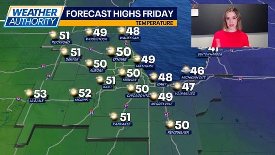Chicago weather: Clouds today, sunshine and warmer temps Friday