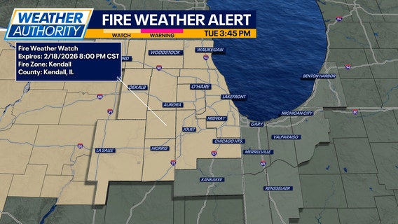 Chicago weather: Elevated fire risk on Wednesday, possible severe storms Thursday