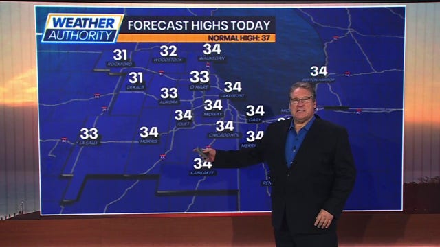 Chicago weather: Chilly start to the weekend, warmer temps on the way