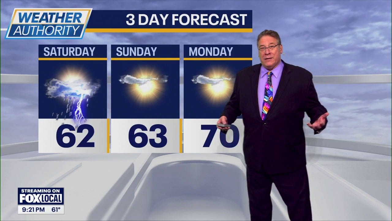 Chicago weather: Cold front brings morning rain, sunny Sunday