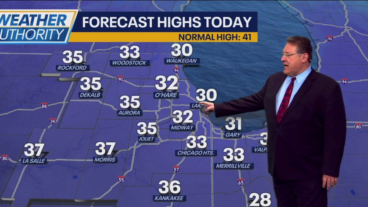 Chicago weather: Last cold day before warmer, rainy stretch