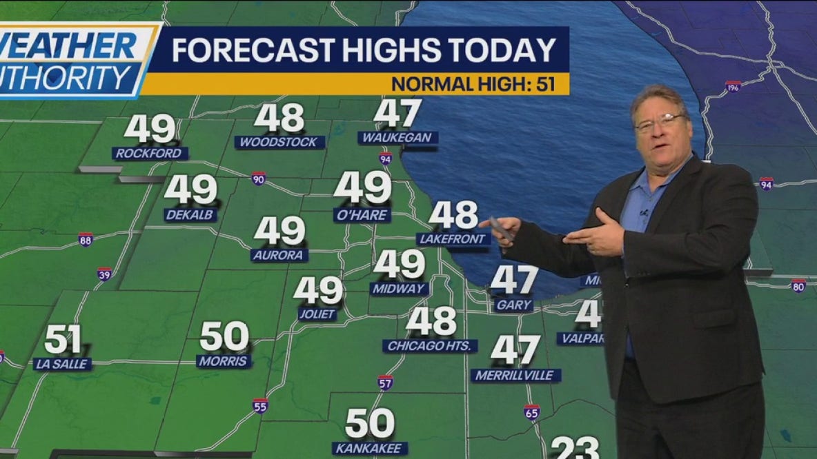Chicago weather: Chilly start to weekend, then a warm-up expected