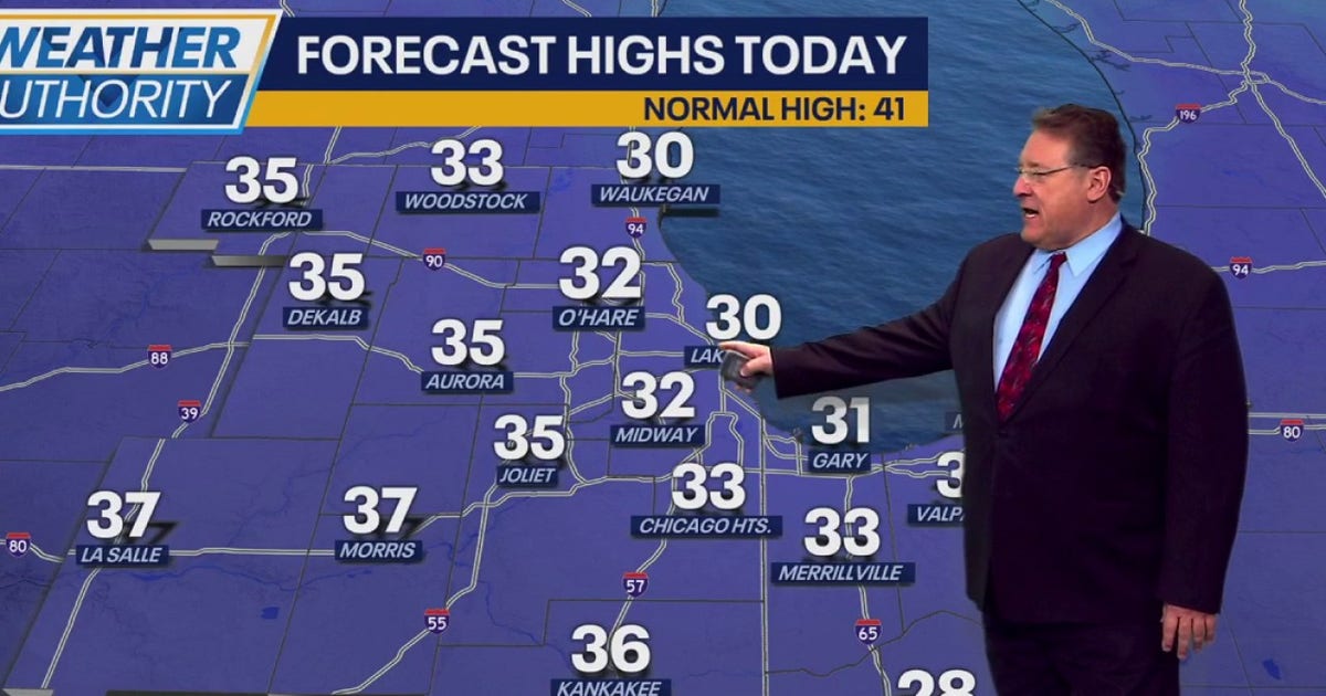 Chicago weather: Last cold day before warmer, rainy stretch | FOX 32 ...