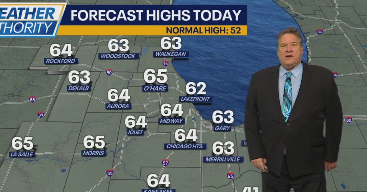 Chicago weather: Mild temps today, then lovely spring conditions | FOX ...