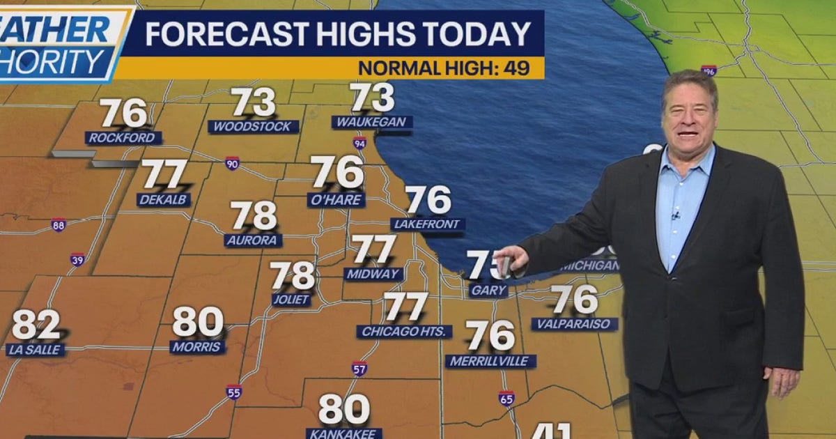 Chicago weather: High temps surge to start the weekend