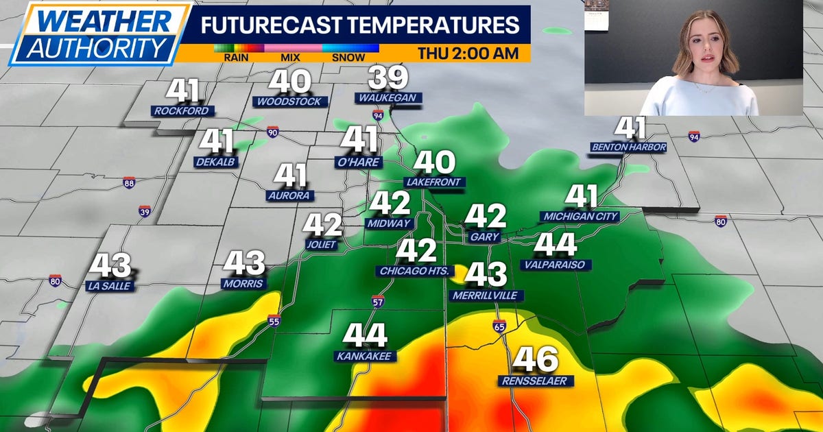 Chicago weather: Chance of rain continues tonight | FOX 32 Chicago