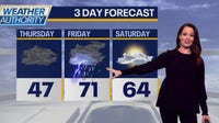 Chicago weather: Approaching storm system to bring scattered rain tonight